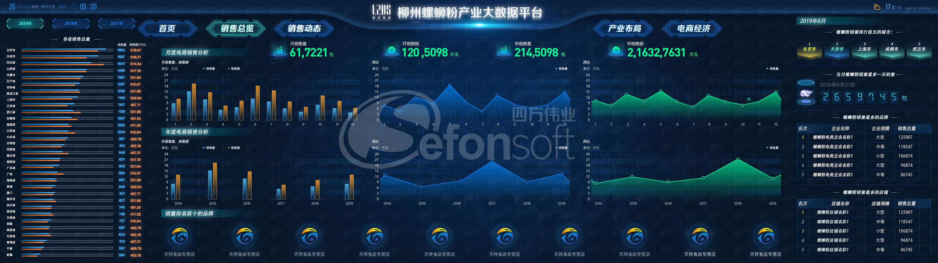 銷(xiāo)售總覽(1).jpg