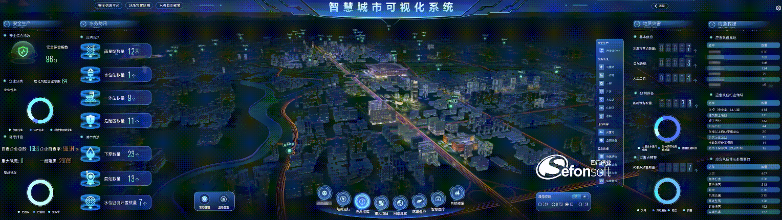 綜合指揮中心.gif