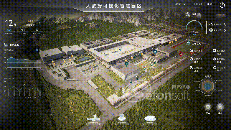 園區(qū)智慧建設(shè).gif