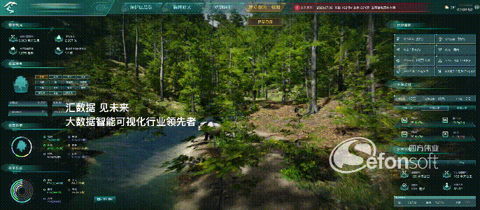 生態(tài)物聯(lián)監(jiān)測(cè).gif
