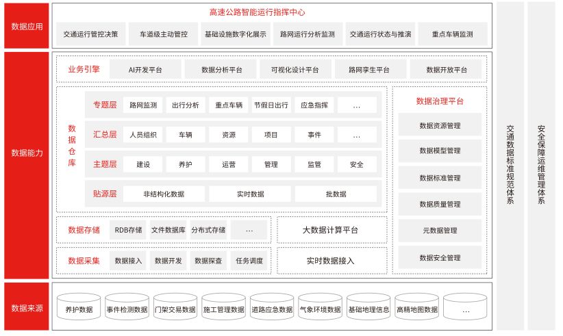 圖片名